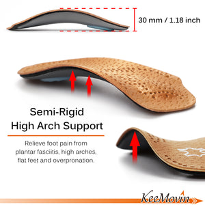 Plantar Fasciitis Inserts, Keemovin 3/4 Orthotic Inserts with High Arch Support Metatarsal Pad