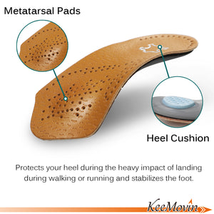 Plantar Fasciitis Inserts, Keemovin 3/4 Orthotic Inserts with High Arch Support Metatarsal Pad